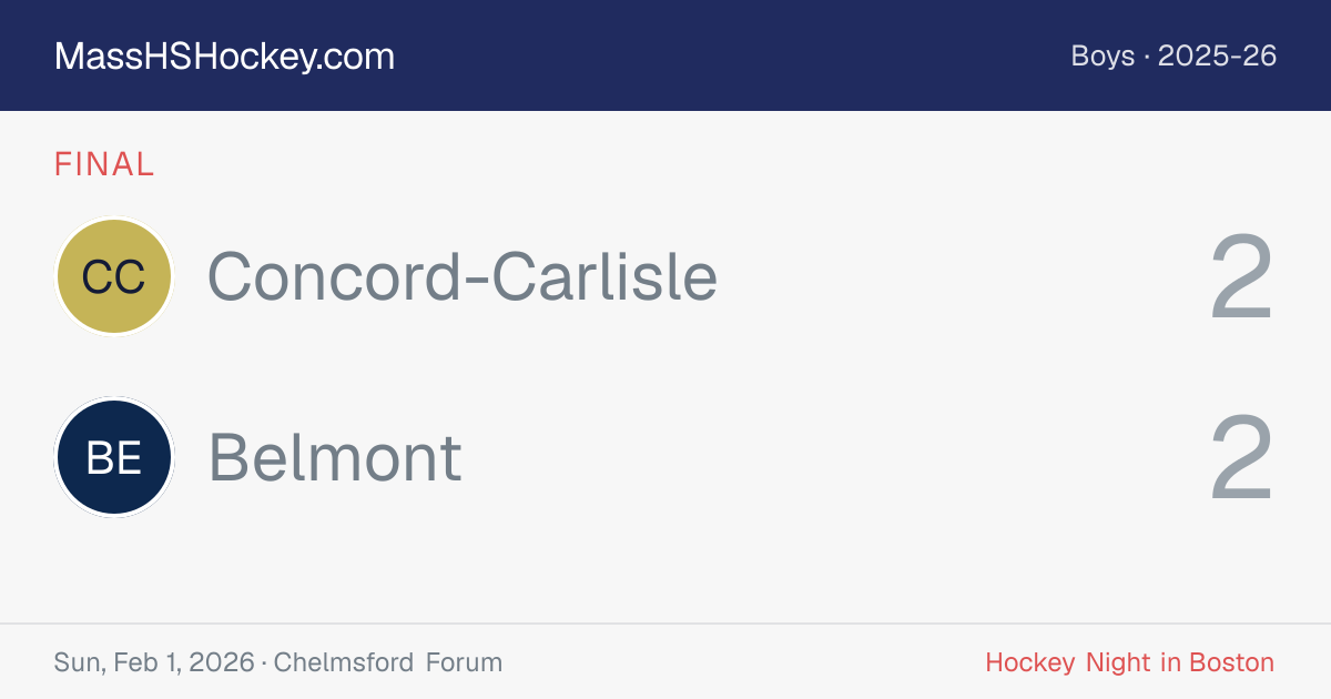 Concord-Carlisle at Belmont score card
