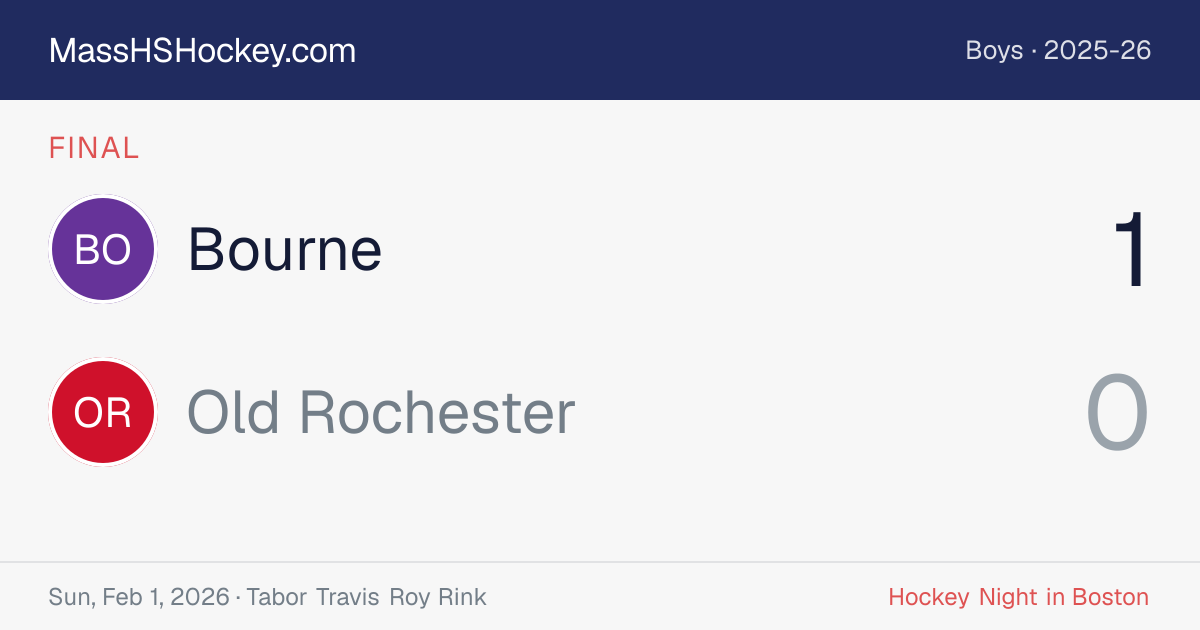 Bourne at Old Rochester score card
