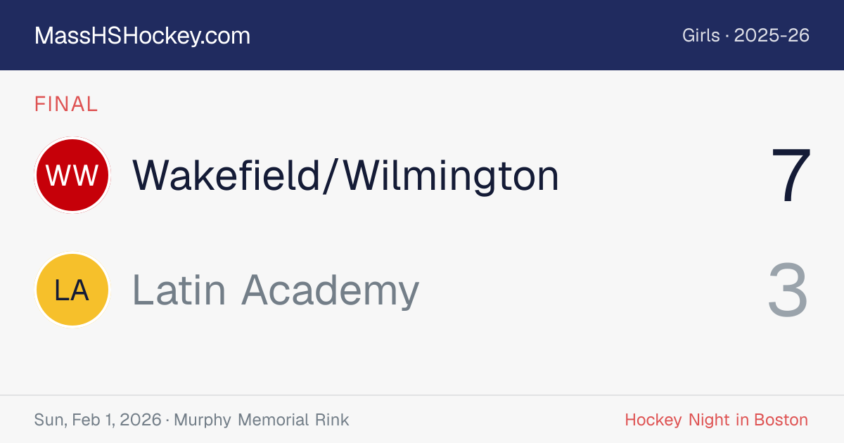 Wakefield/Wilmington at Latin Academy score card