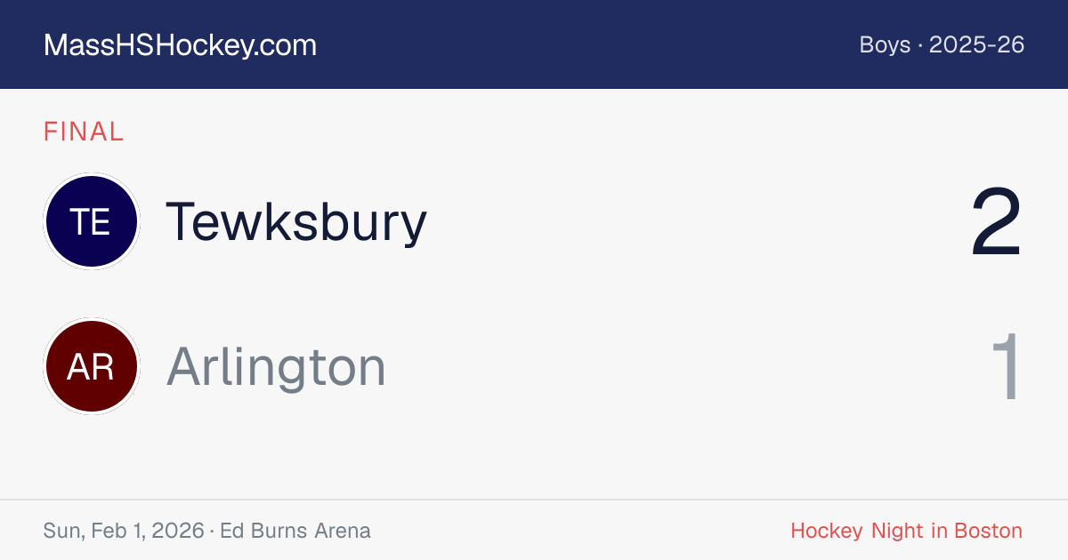 Tewksbury at Arlington score card