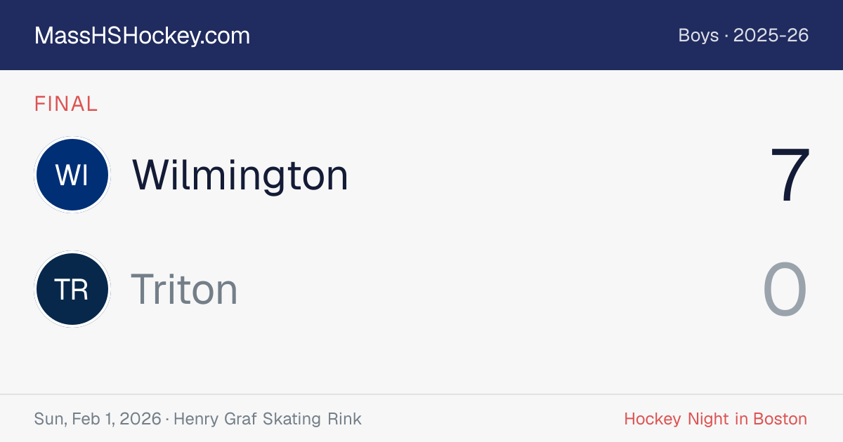 Wilmington at Triton score card