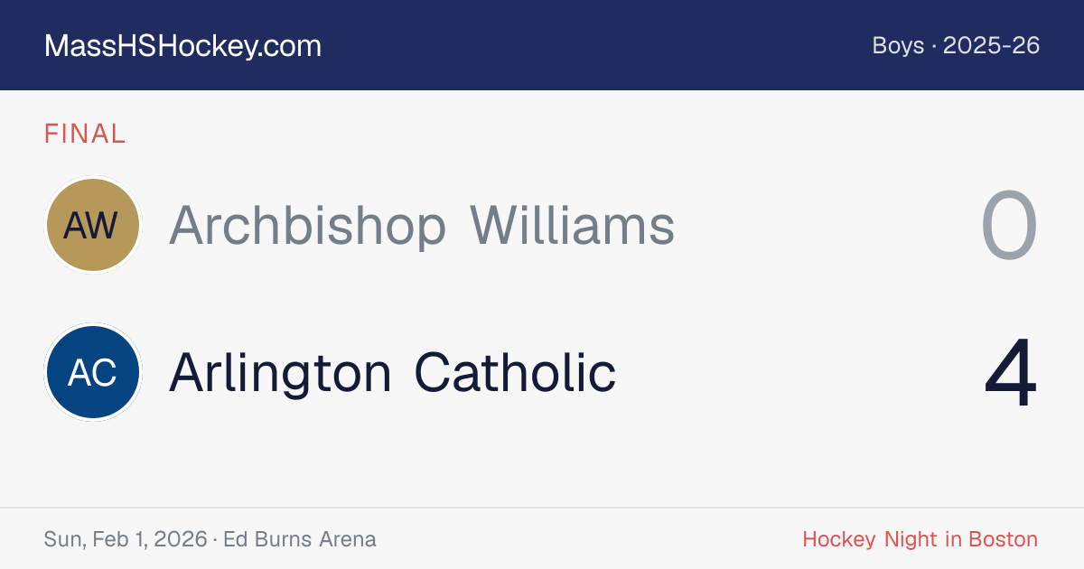 Archbishop Williams at Arlington Catholic score card
