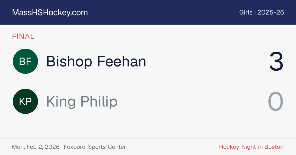 Bishop Feehan at King Philip score card