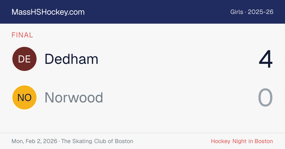 Dedham at Norwood score card