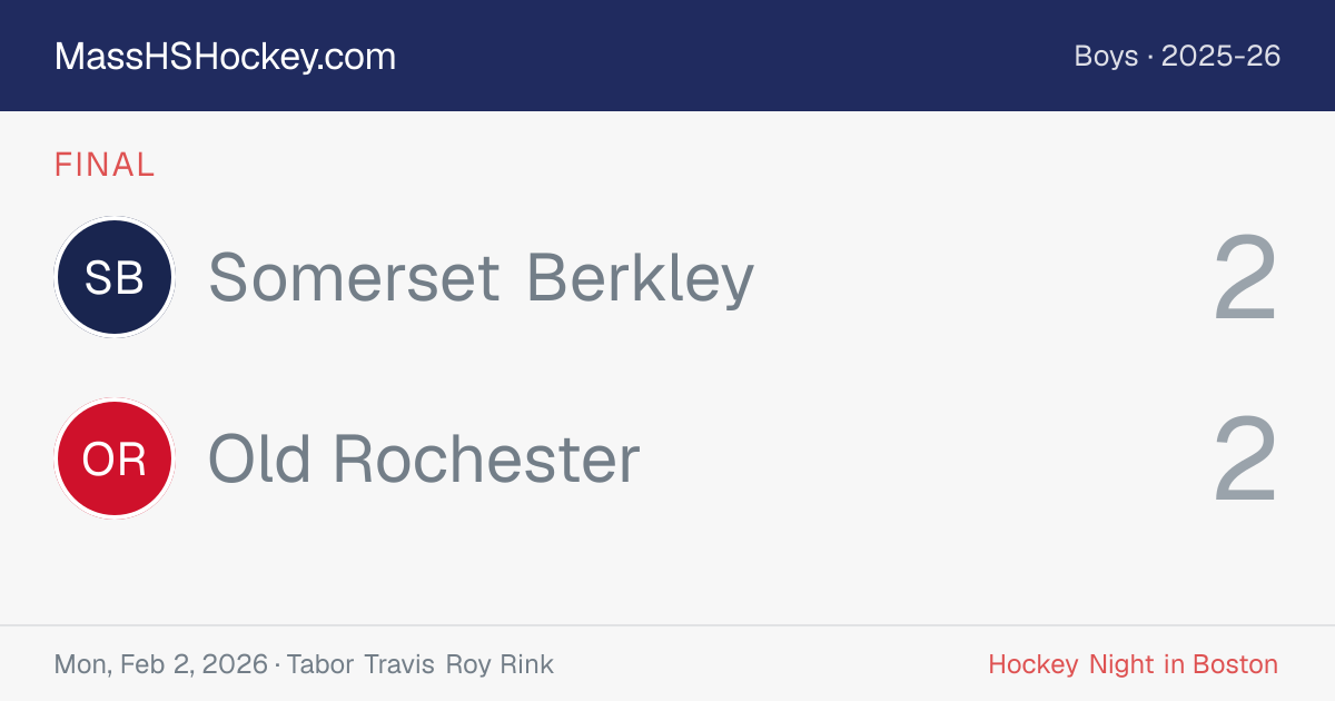 Somerset Berkley at Old Rochester score card
