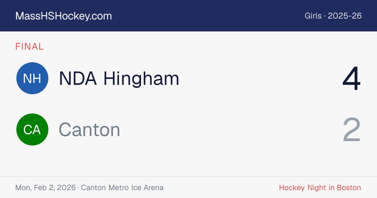 NDA Hingham at Canton score card