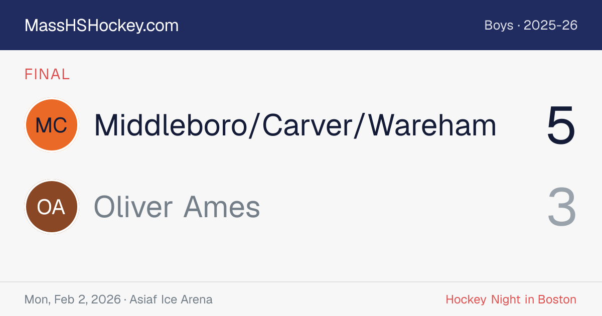 Middleboro/Carver/Wareham at Oliver Ames score card