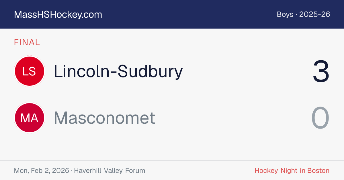 Lincoln-Sudbury at Masconomet score card