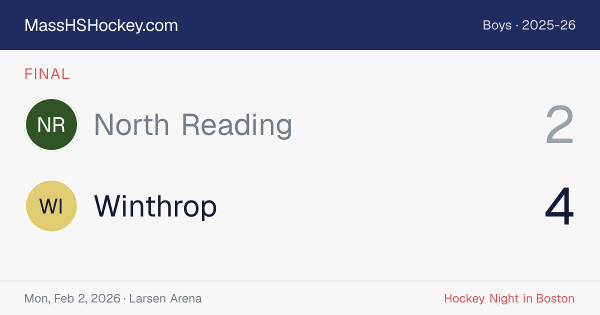 North Reading at Winthrop score card