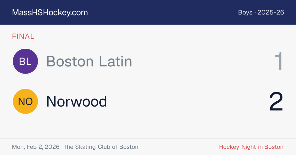 Boston Latin at Norwood score card