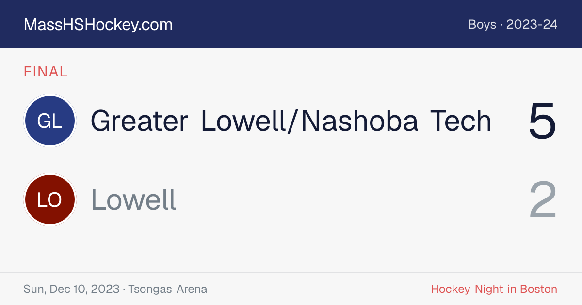 Greater Lowell/Nashoba Tech at Lowell score card