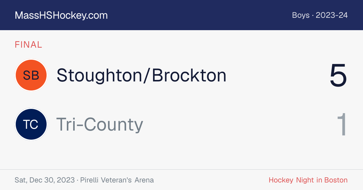 Stoughton/Brockton at Tri-County score card