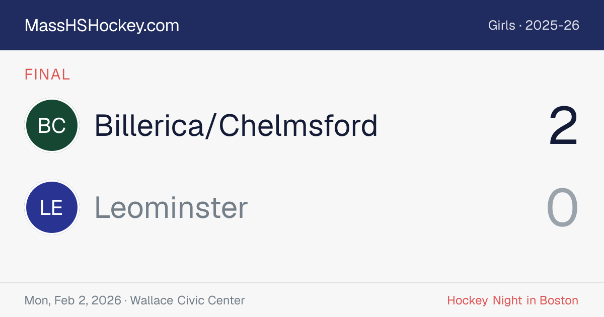 Billerica/Chelmsford at Leominster score card