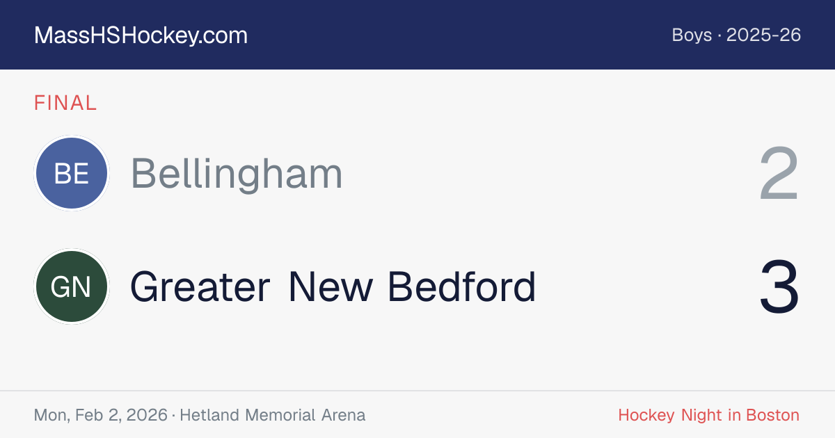 Bellingham at Greater New Bedford score card