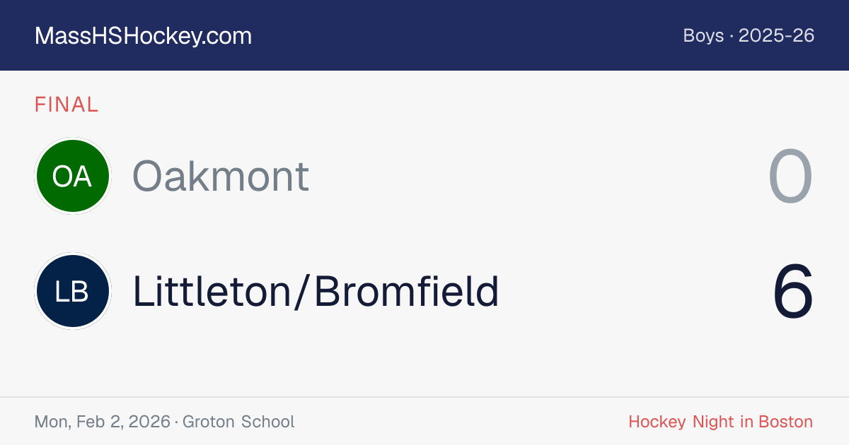 Oakmont at Littleton/Bromfield score card