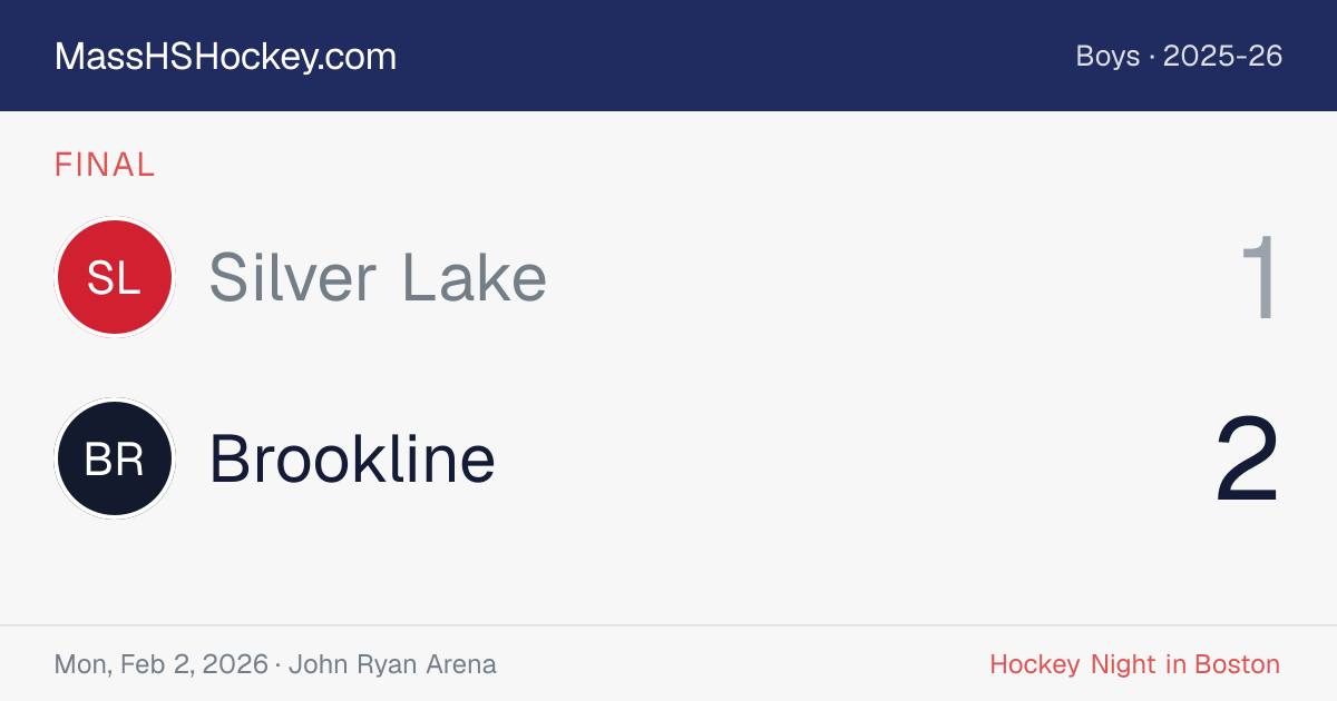 Silver Lake at Brookline score card