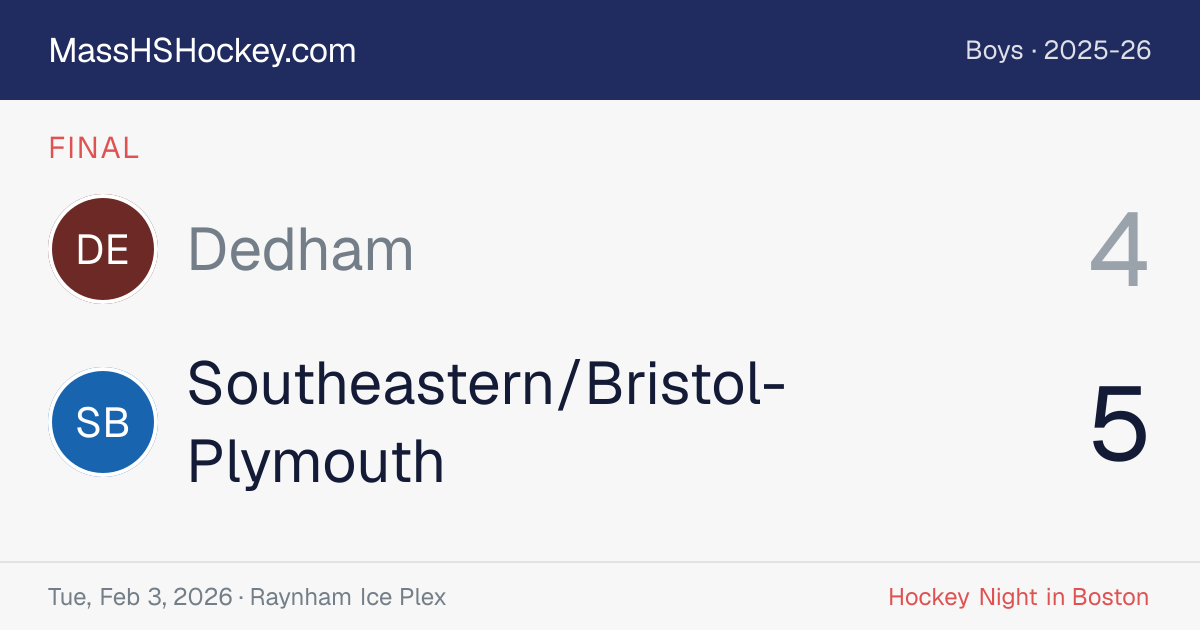Dedham at Southeastern/Bristol-Plymouth score card