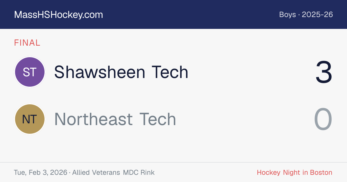 Shawsheen Tech at Northeast Tech score card
