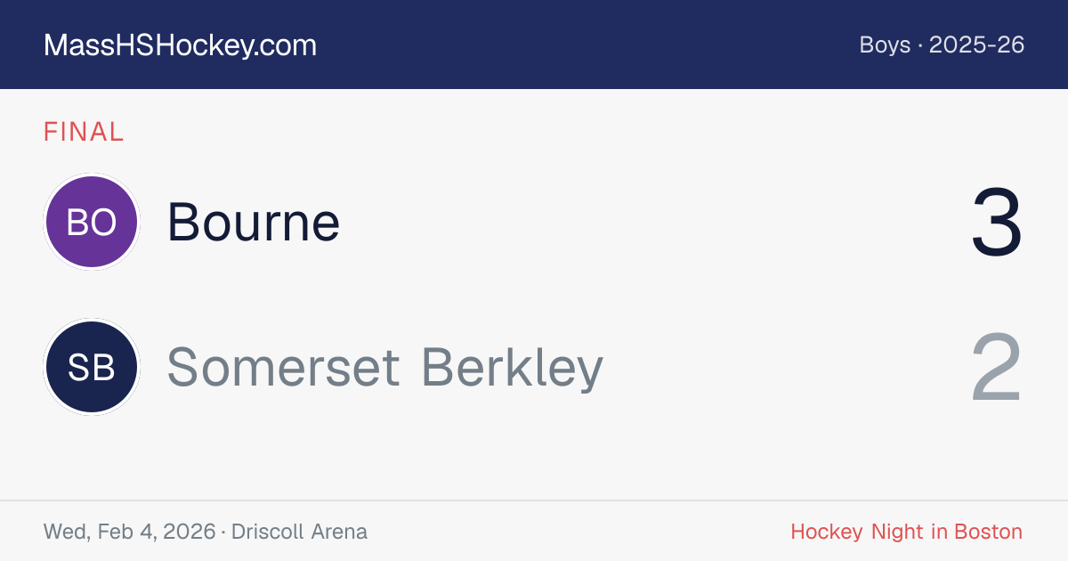 Bourne at Somerset Berkley score card