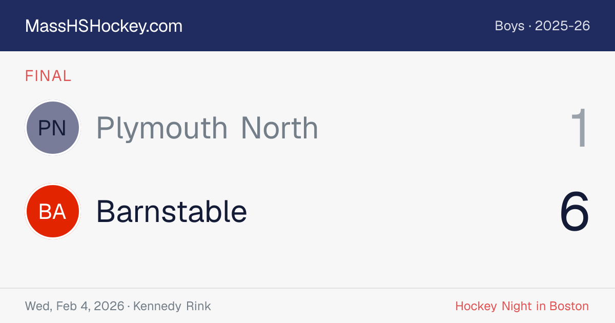 Plymouth North at Barnstable score card