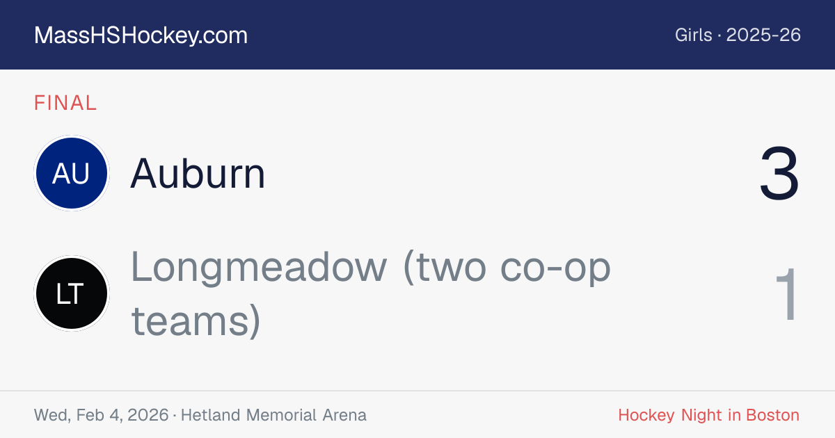 Auburn at Longmeadow (two co-op teams) score card