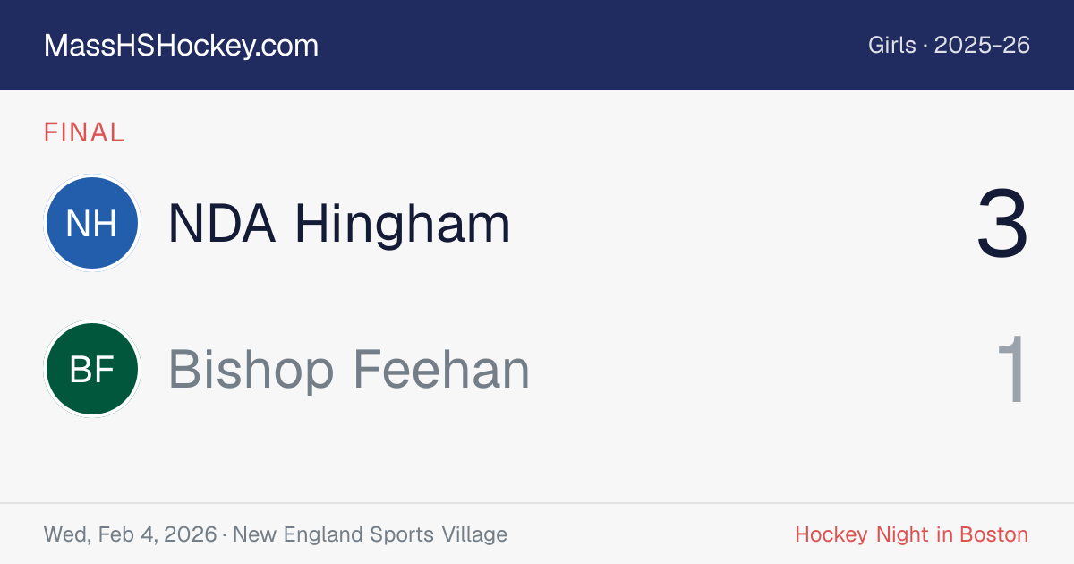 NDA Hingham at Bishop Feehan score card