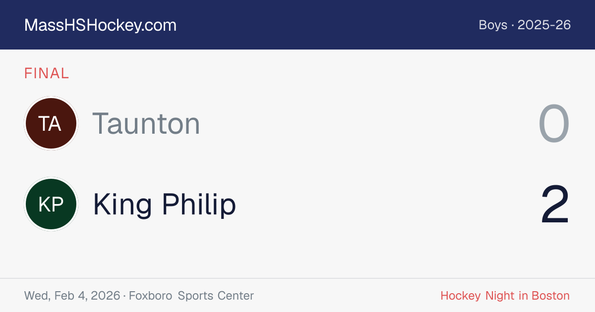 Taunton at King Philip score card