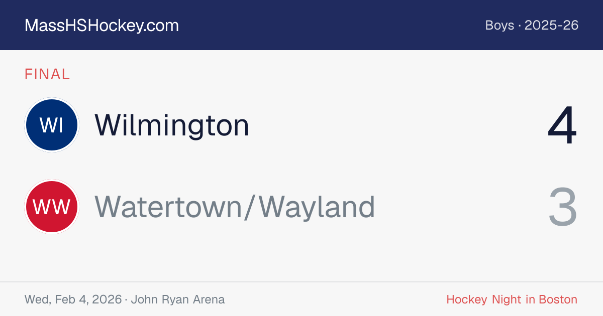 Wilmington at Watertown/Wayland score card