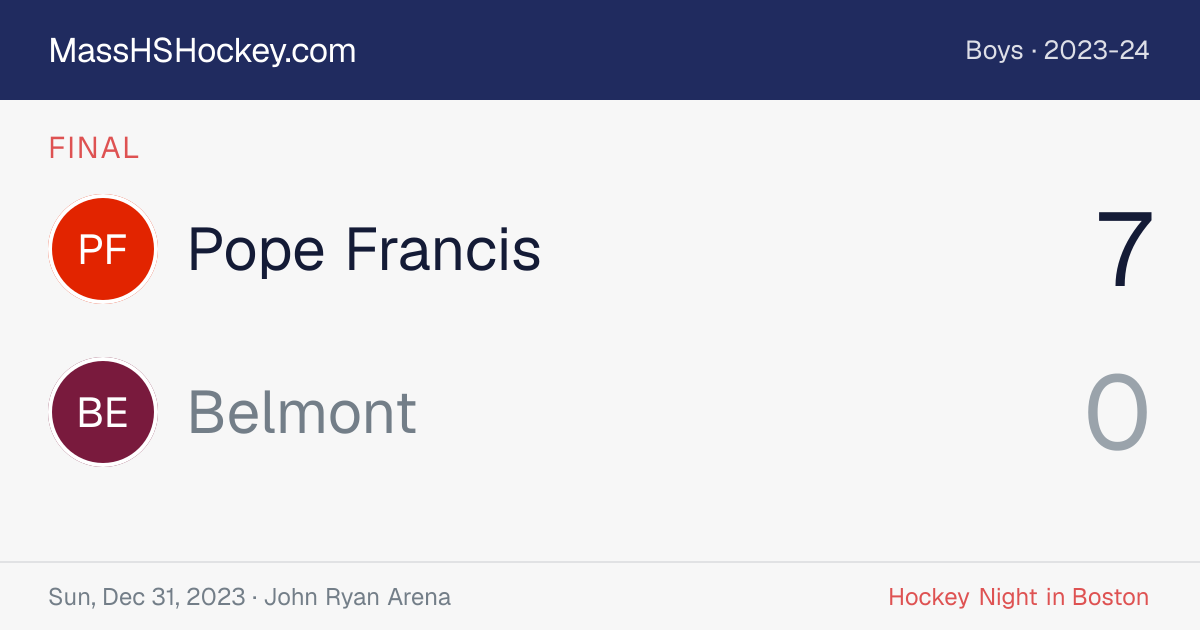 Pope Francis at Belmont score card
