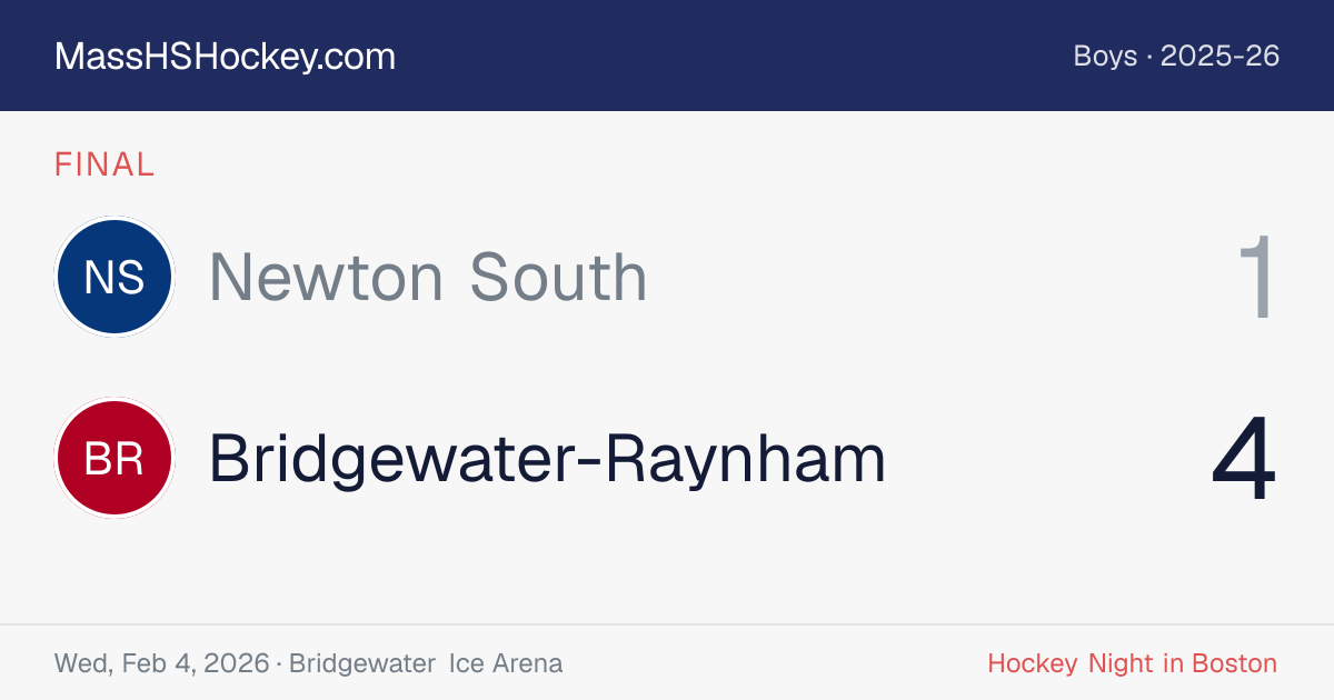 Newton South at Bridgewater-Raynham score card