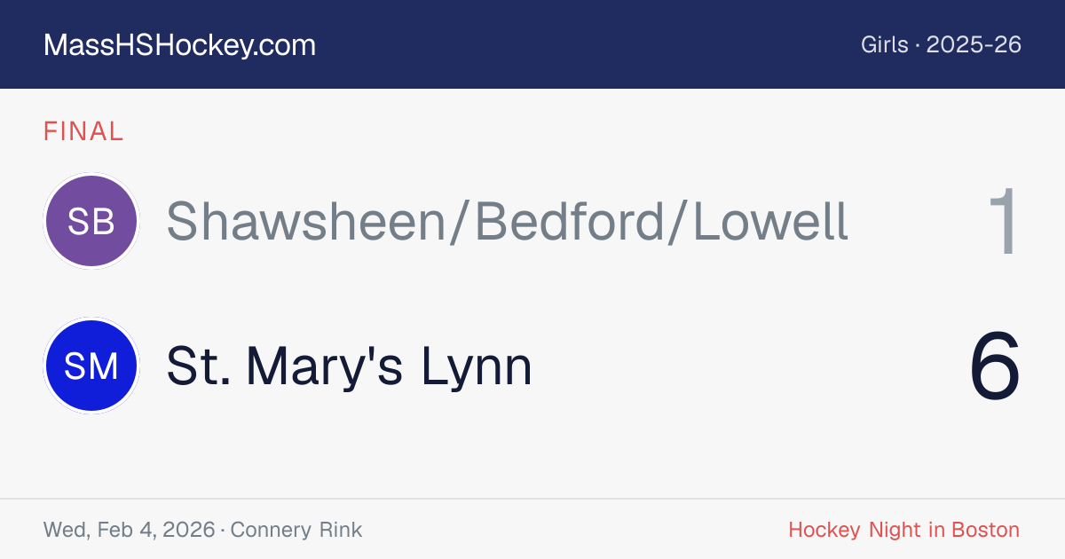 Shawsheen/Bedford/Lowell at St. Mary's Lynn score card