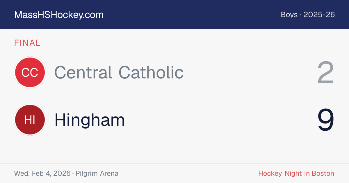 Central Catholic at Hingham score card