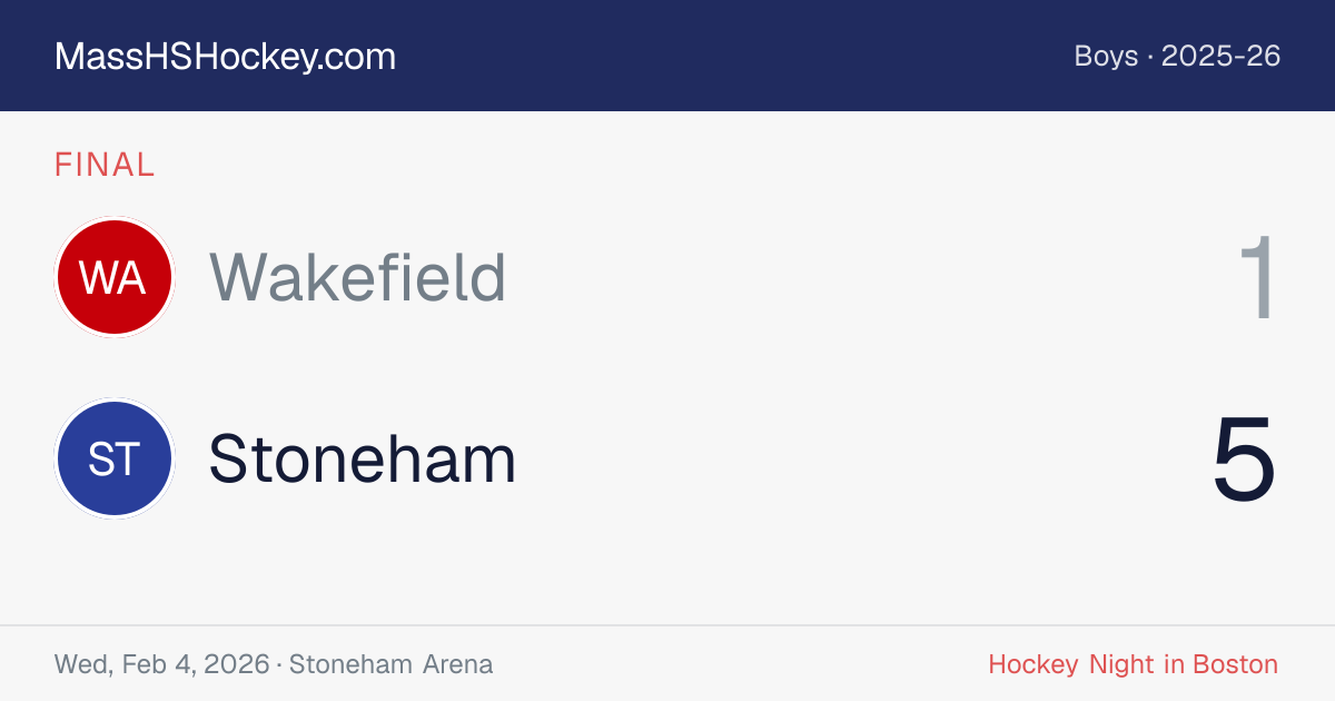 Wakefield at Stoneham score card