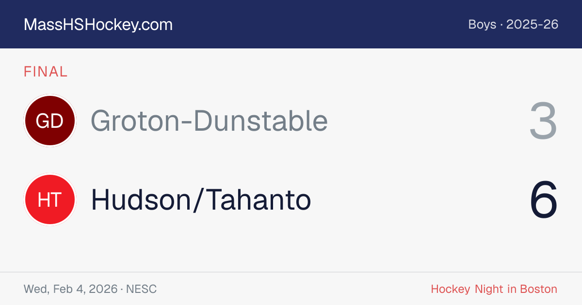 Groton-Dunstable at Hudson/Tahanto score card
