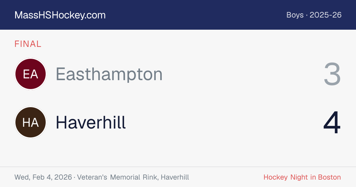 Easthampton at Haverhill score card