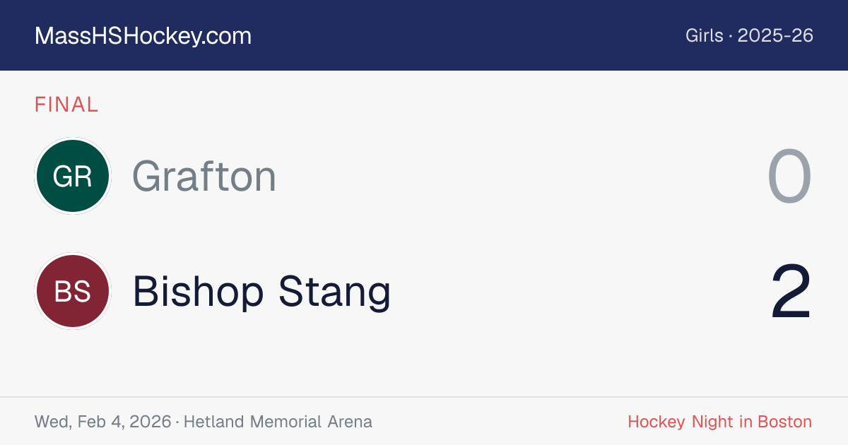 Grafton at Bishop Stang score card