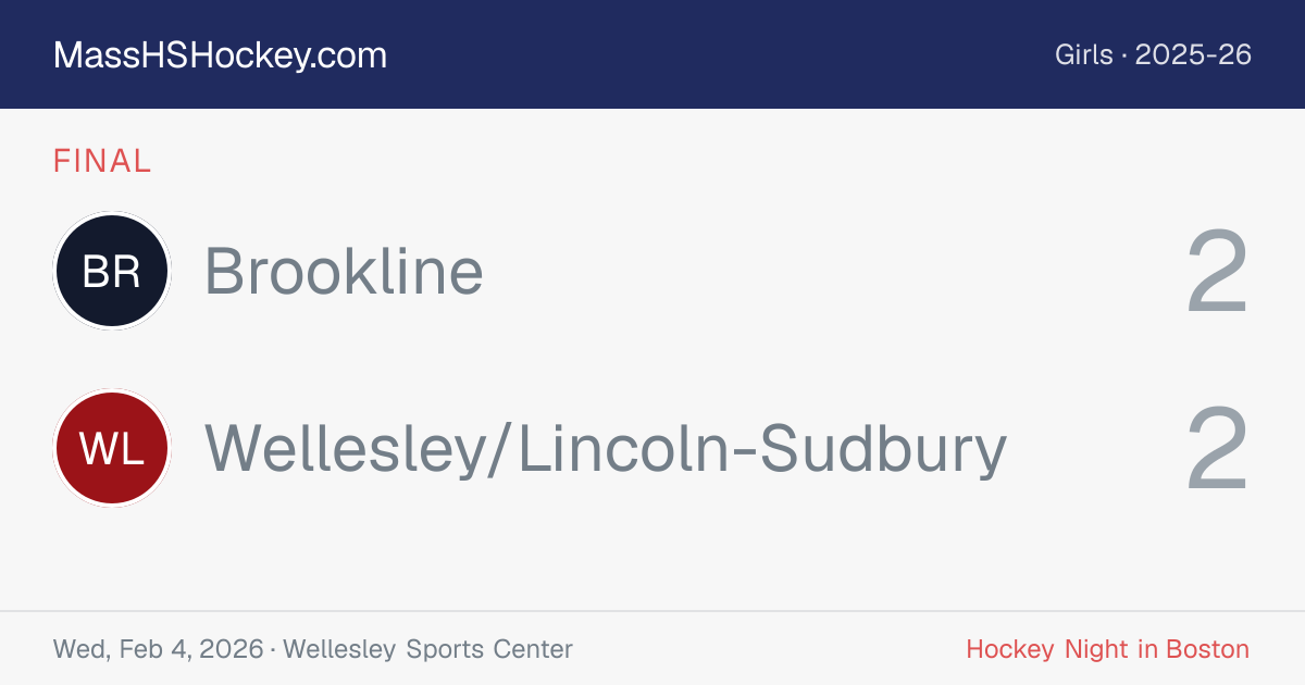 Brookline at Wellesley/Lincoln-Sudbury score card
