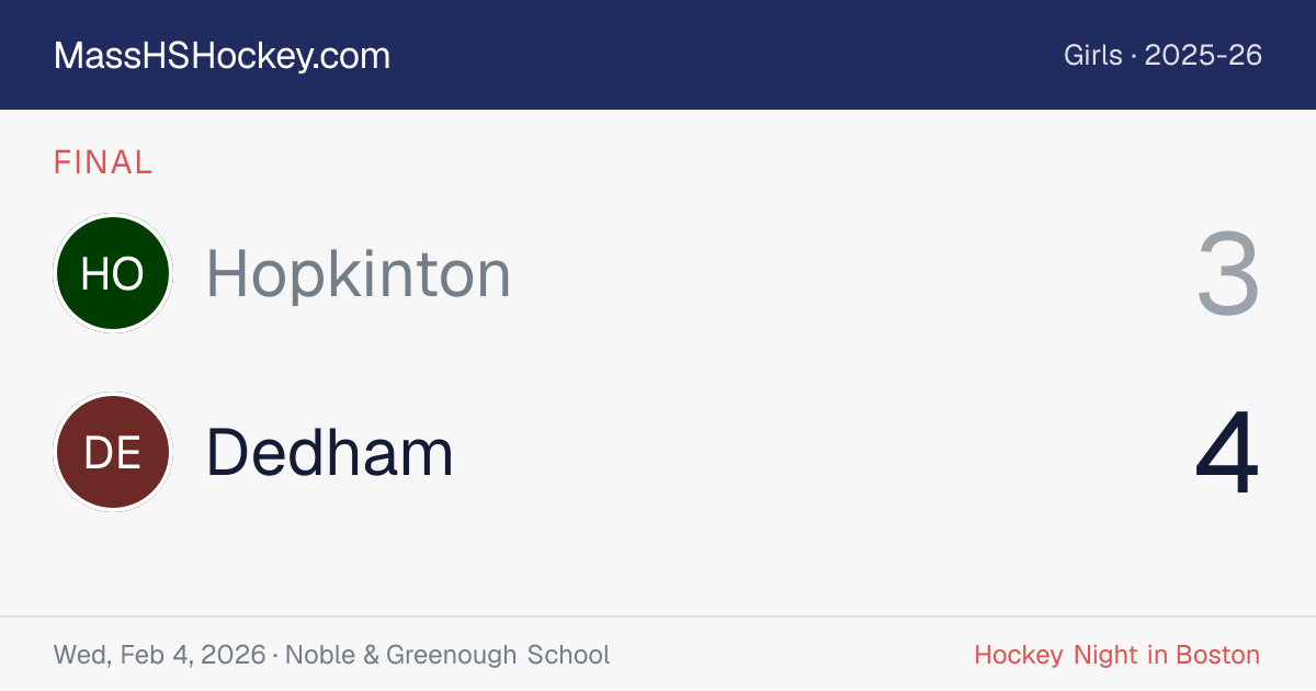 Hopkinton at Dedham score card