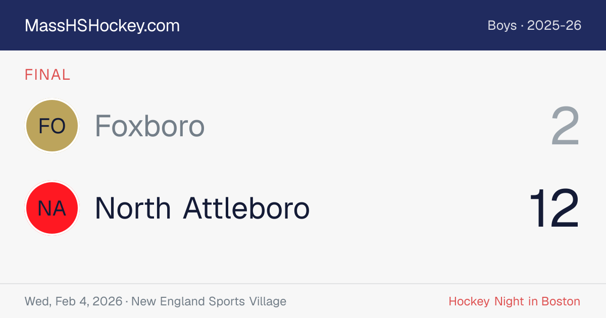 Foxboro at North Attleboro score card