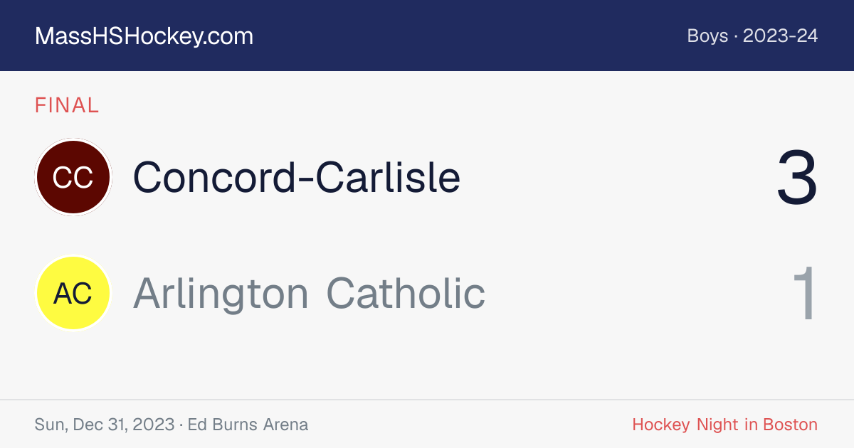 Concord-Carlisle at Arlington Catholic score card