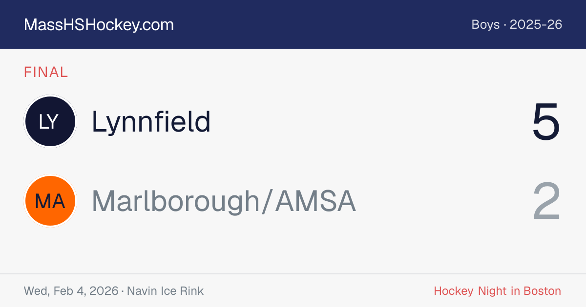 Lynnfield at Marlborough/AMSA score card