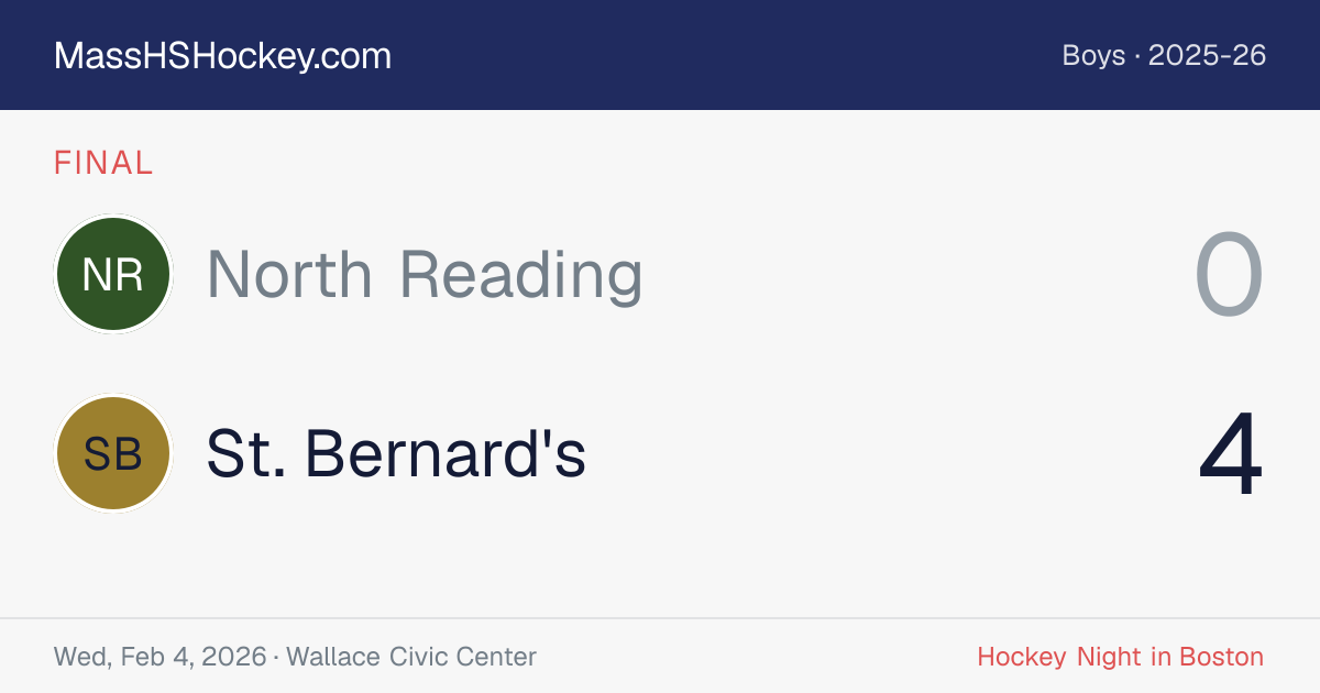 North Reading at St. Bernard's score card
