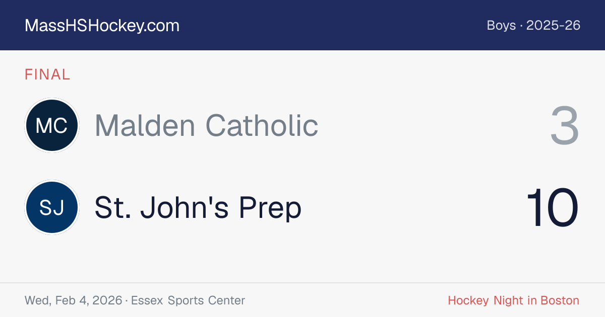 Malden Catholic at St. John's Prep score card