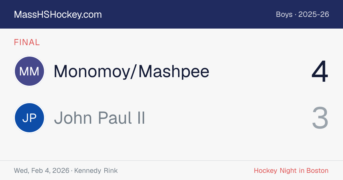 Monomoy/Mashpee at John Paul II score card