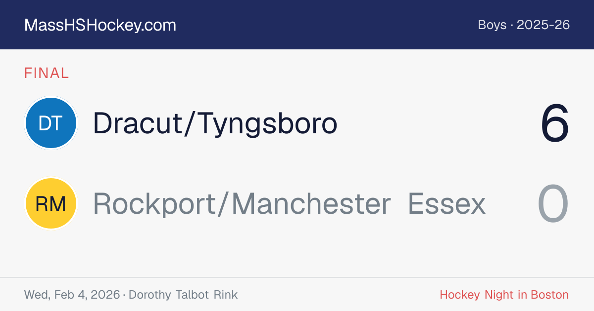 Dracut/Tyngsboro at Rockport/Manchester Essex score card