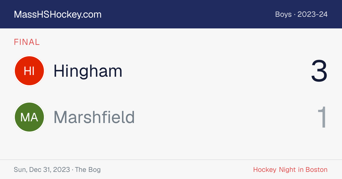 Hingham at Marshfield score card