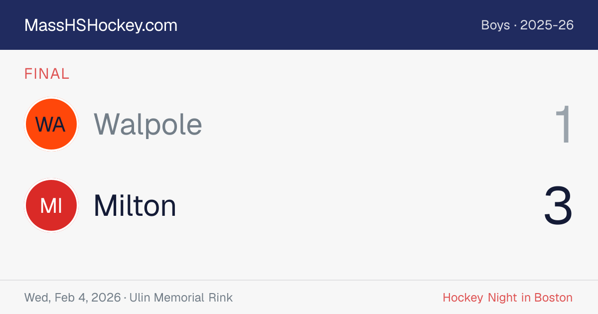 Walpole at Milton score card