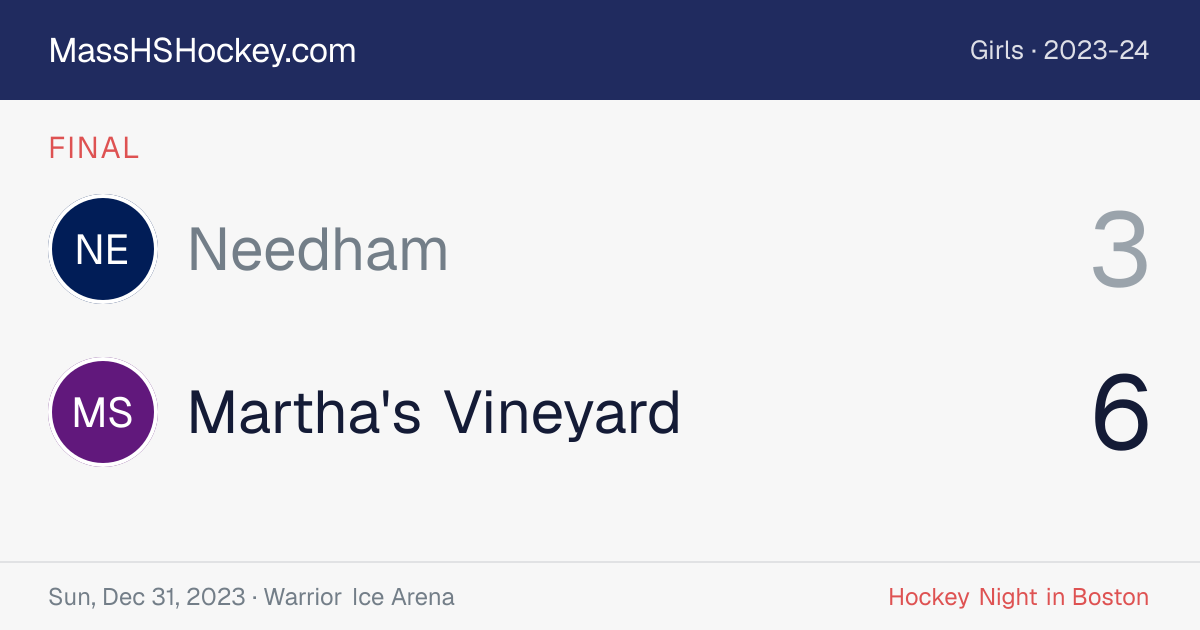 Needham at Martha's Vineyard score card