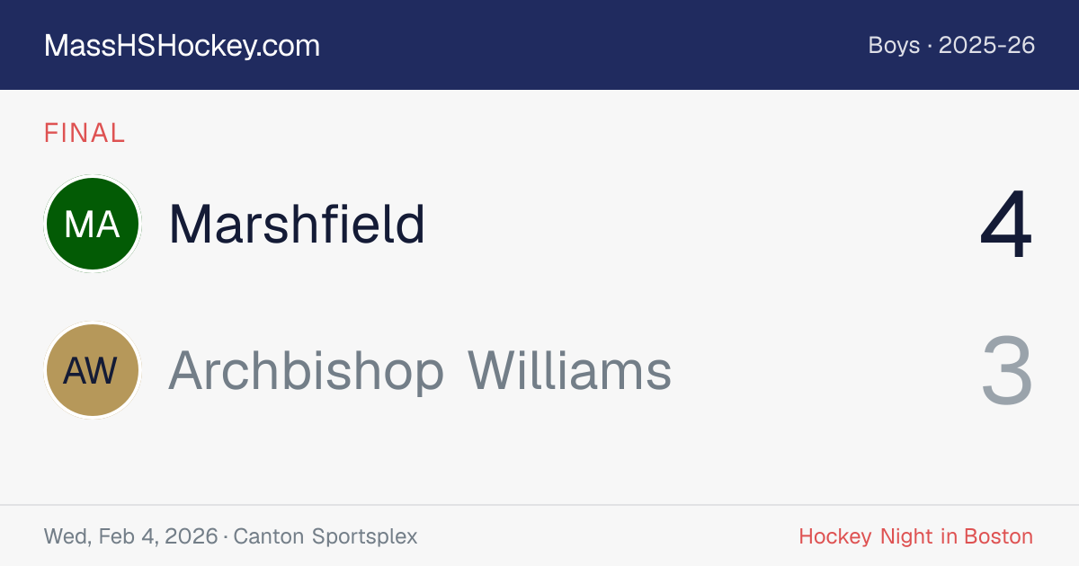 Marshfield at Archbishop Williams score card