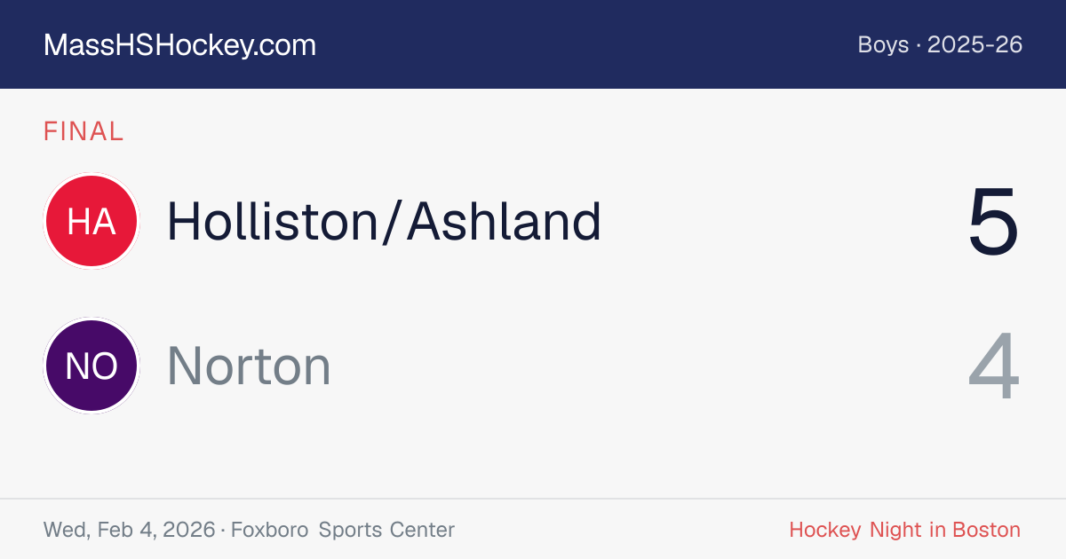 Holliston/Ashland at Norton score card